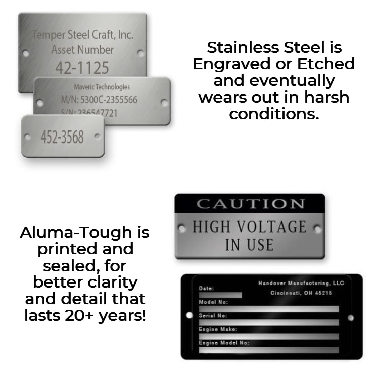 The Design Process of Manufacturing Aluma-Tough Metal ID Tags